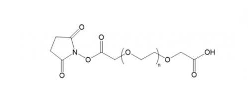 活性酯-聚乙二醇-羧基  NHS-PEG-COOH