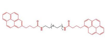 二芘丁酸聚乙二醇  Pyrene-PEG-Pyrene