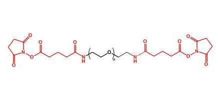 二戊二酰胺琥珀酰亚胺聚乙二醇 GAS-PEG-GAS
