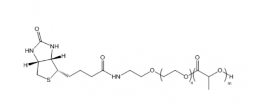 聚乳酸聚乙二醇生物素 PLA-PEG-Biotin