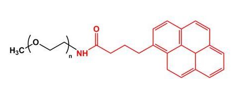 甲氧基聚乙二醇芘丁酸 mPEG-Pyrene