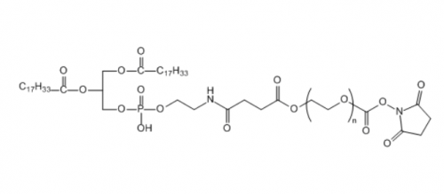 DOPE-PEG-NHS,二油酰磷脂酰乙醇胺-聚乙二醇-琥珀酰亚胺碳酸酯