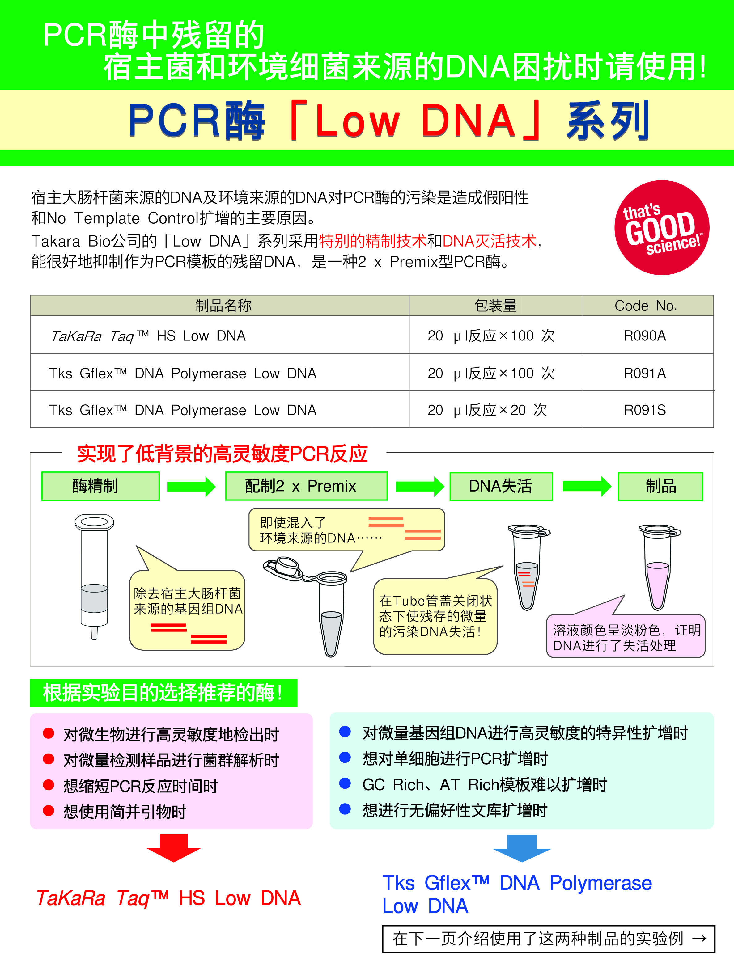 TaKaRa Taq&trade; HS Low DNA